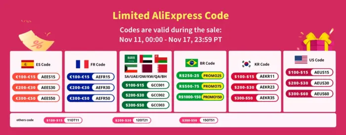 51mm 53mm 58mm Espresso Tamper Barista Coffee Tamper with Calibrated Spring Loaded Stainless Steel Tampers - Image 8