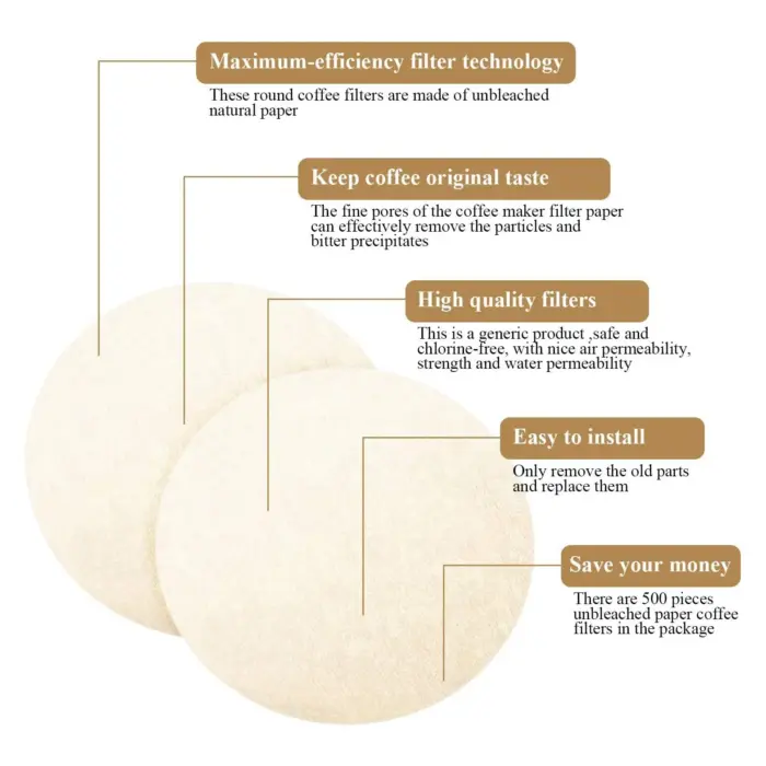 500 Pcs Replacement Paper Filters Round Coffee Maker Filters Disposable for Aerobie Aeropress Coffee and Espresso Makers - Image 2